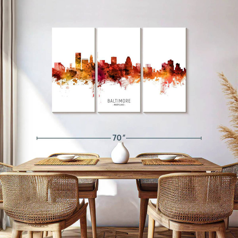 Rampers de Baltimore, Maryland Skyline III, H 36 po x l 57 po