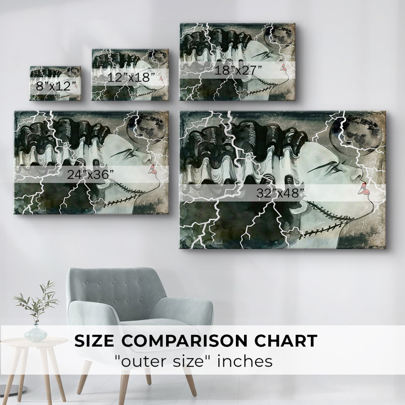 Scream Queens I -Gallery Wrarap Cavas, 8 x 12