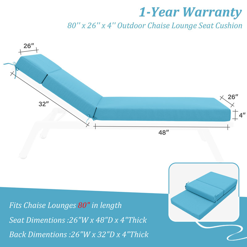 2-Piece Outdoor Chaise Lounge Chair Cushion, 80"X26"X4", Lake Blue