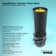 Cimarron 1.6 GPF Tank