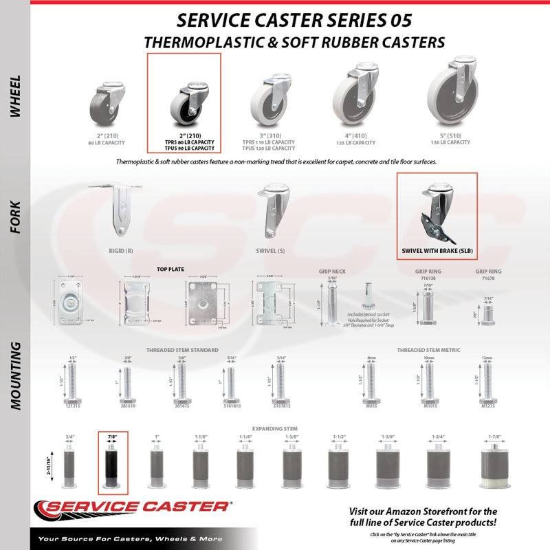 Thermoplastic Rubber Caster