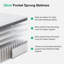 24cm Memory Foam Pocket Sprung Mattress-94274297