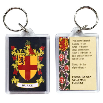 Keyring
