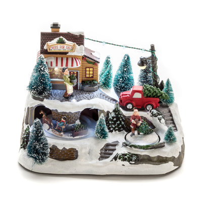 Christmas Christmas Village