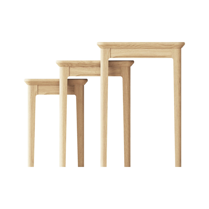 Nesting Tables