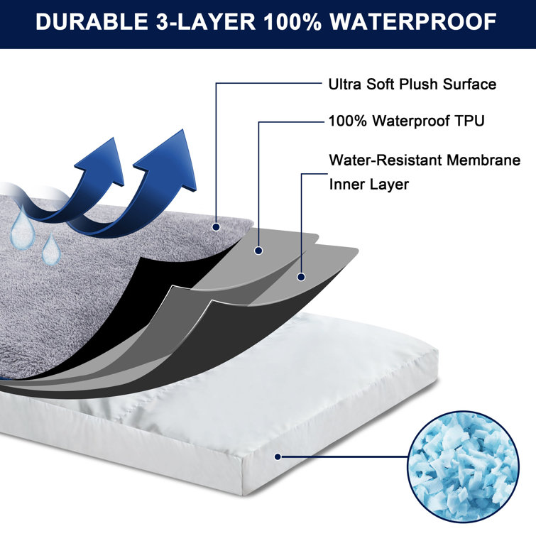 Yogabed Ultra Cool Waterproof Mattress Protector