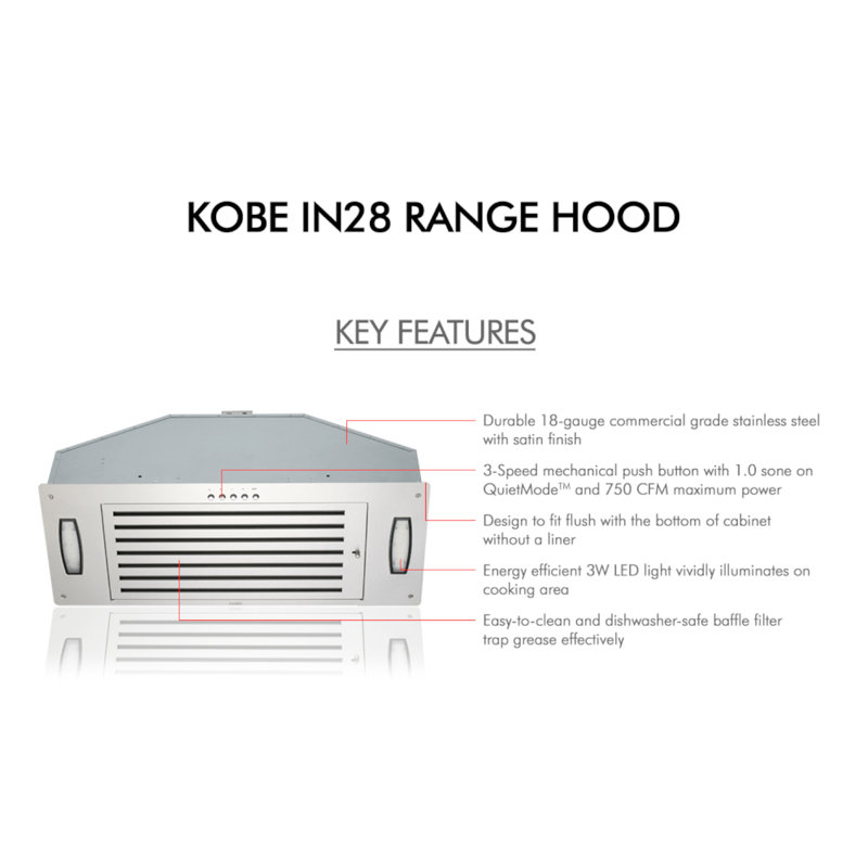 KOBE 28" 750CFM Ducted Insert Range Hood