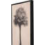 3 Piece Floater Frame Set on Canvas