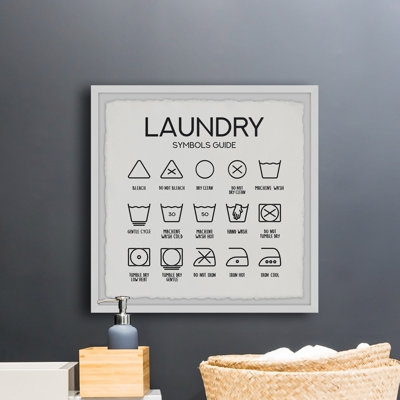 «Laundry Symbols Guide», reproduction encadrée