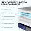Matelas en mousse viscoélastique imprégnée de gel Sweet Sweet Coolest avec certification CertiPUR-US et ACA-117042661-110485944