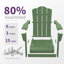 Chaise Adirondack pliable en PEHD Clitheroe-812501103