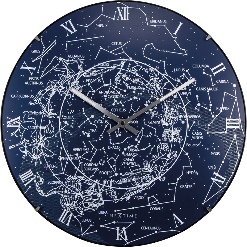 Furnary Wall Clock