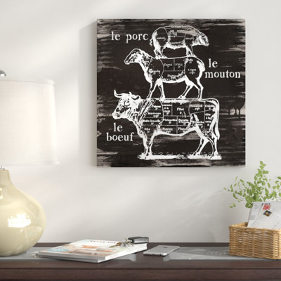 " Butcher's Diagram " by Carol Robinson