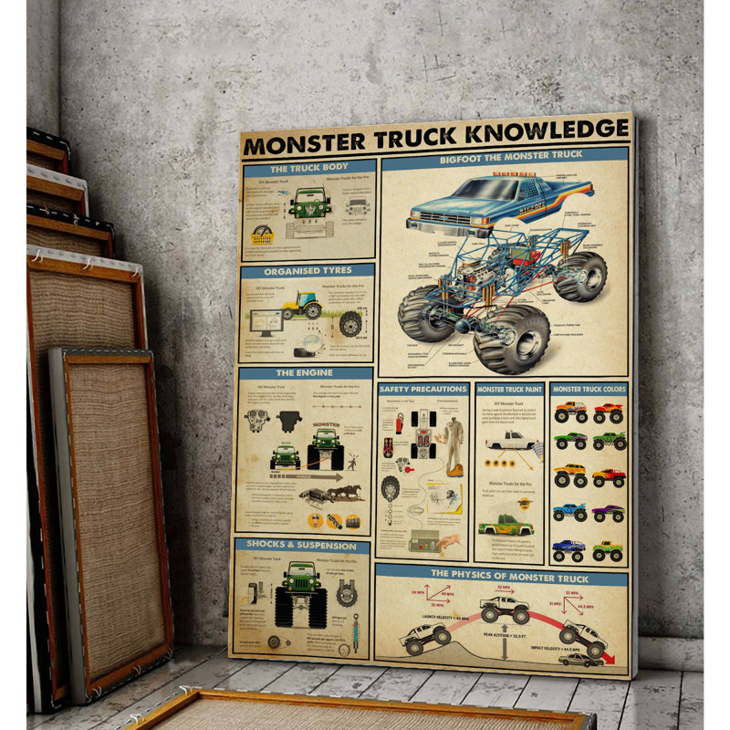 Toile tendue avec monstre camion - Illustration de savoir camion, bleu et rouge, H 36 po x l 24 po x P 2 po