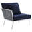 Modway Stance 7 Piece Outdoor Patio Aluminum Sectional Sofa Set-1419680221