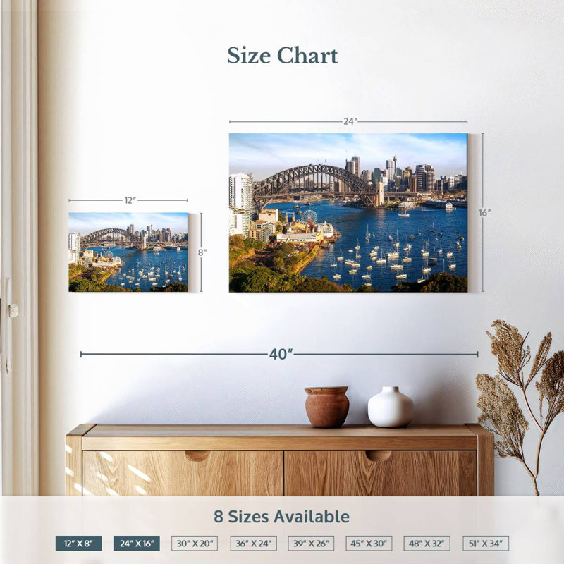 Vue panoramique de Sireci sur Sydney