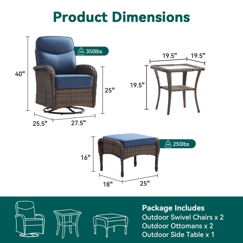 Himonia 5-Piece Outdoor All-Weather Wicker Patio Conversation Set With Ottomans And Side Table, Blue