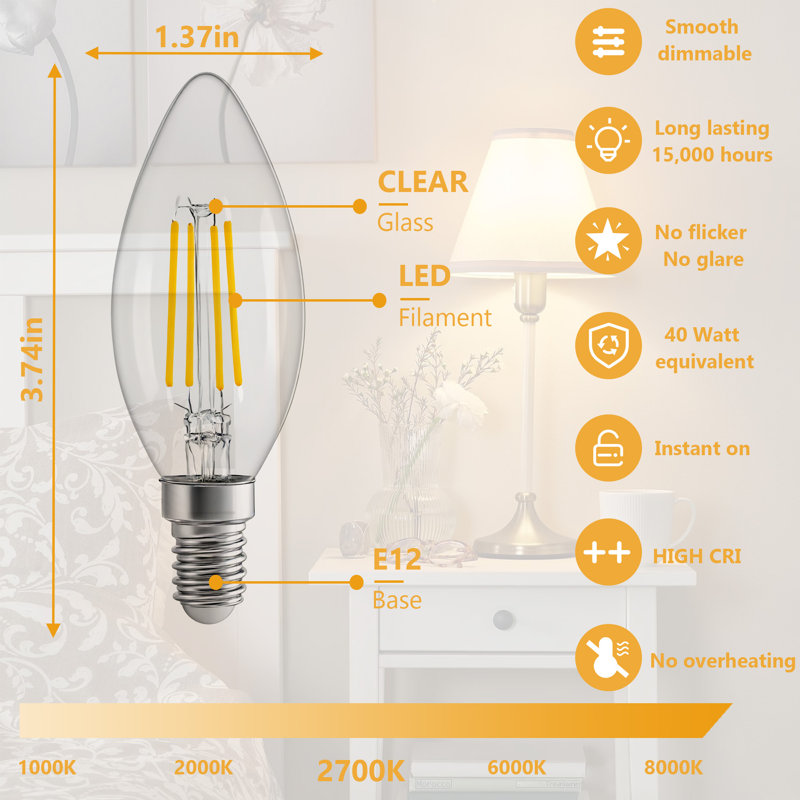 Energy Efficient Led Filament Bulb, E12 Base, Clear Glass, Dimmable, 4w Equivalent To 40w Incandescent, High Cri For True Colour
