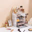 Rangement pour maquillage