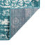 Tapis Zal Lennon turquoise-1473995278