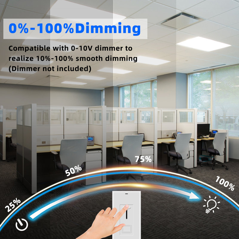 2x4 LED Flat Panel Light, 4 Pack 7800LM Drop Ceiling Light Fixture, 5000K Flat Panel LED Ceiling Lamp 0-10V Dimmable 2x4 Recessed Edge-Lit Troffer Fixture for Office Kitchen, ETL Listed
