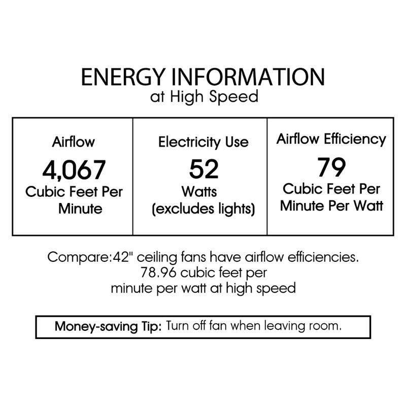 Alayna 42'' Ceiling Fan with Light Kit, Black Walnut, Pull Chain