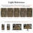 Kimbolton Oriental Machine Washable Area Rug For Living Room With Non-Slip Backing-563403392