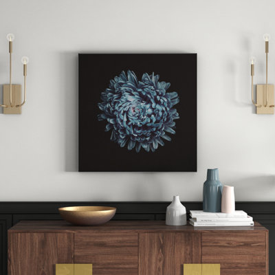 Print on Canvas