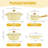 4 - Piece Non-Stick Steel Cookware Set