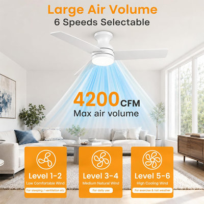 Ventilateur de plafond à profil bas de 42 po avec éclairage et télécommande, ventilateur à 3 pales avec DEL à intensité variable, moteur silencieux et vitesses réglables