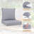 2-Piece Outdoor Deep Seat Cushion Set ( Cushion Only)-1197583032