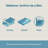 Lucid SureCool™ Medium Firm Cooling Gel Infused 14" Memory Foam Mattress, Twin-1567947079-1483895966
