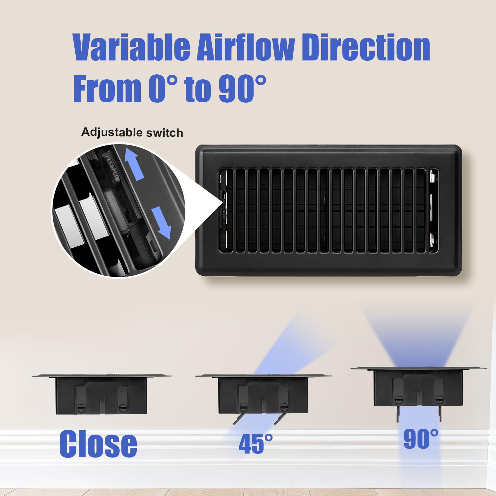 4x12 Vent Cover VOISEN Floor Register, 4" X 10" Floor Vents, Steel Adjustable Air Supply Grille Register Vent Cover Grill For Sidewall And Floor(Black Floor Register 4x12