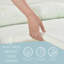 Emlen 4cm Memory Foam Mattress Topper-1403204730