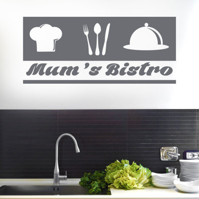 Wall Decal