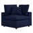 Sunbrella Navy