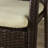 Arturas 2 - Person Wicker Patio Dining Set with Round Table , Cushions Included-20673663