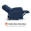 100.1cm Wide Wall Recliner Standard Recliner-2066939213
