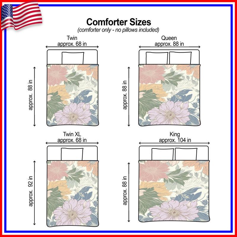 Pastel Floral Pattern Comforter, Twin
