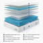 Matelas hybride mi-ferme 9 couches Bedstory 12 po / 14 po - ressorts ensachés, support à deux zones, poignées, sans fibre de verre-1014863293-1017176553