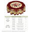Nappe Spring Summer 180cm-1603571231