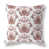 Brown/Pink Floral selected