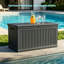 Grande boîte de rangement extérieure pour terrasse 230 gallons imperméable