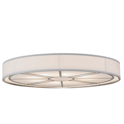 Milwaukee 8 - Light Flush Mount