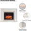 FLAMME Ecula