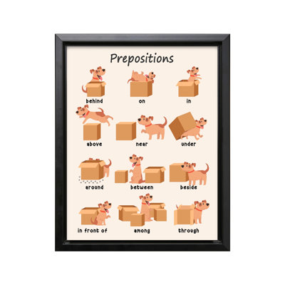 Prépositions