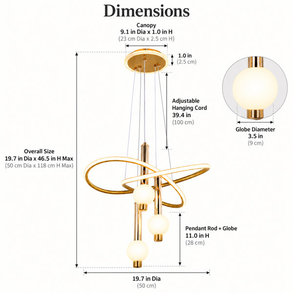 Dimensions du produit