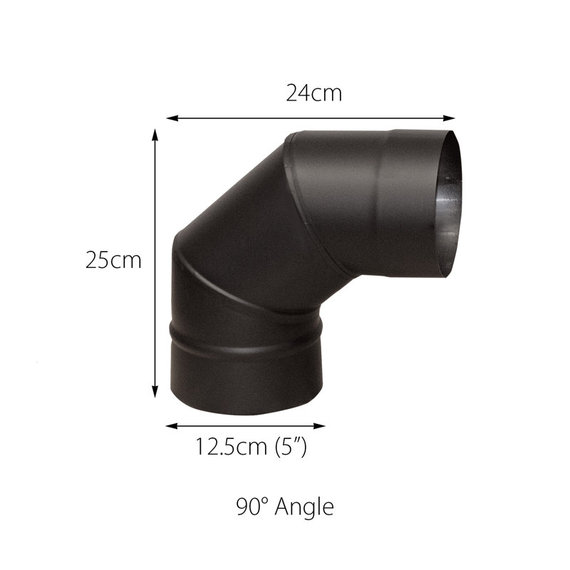 Steel Venting Kit
