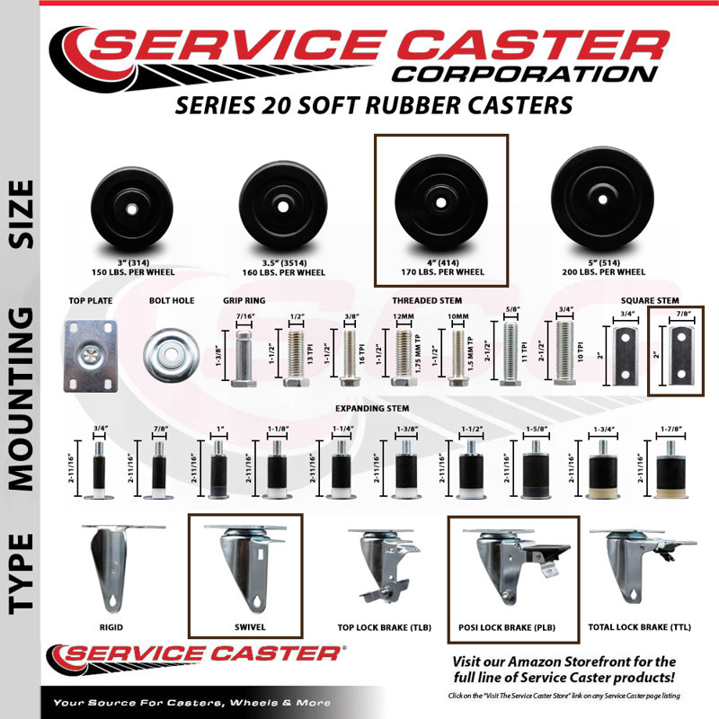 Soft Rubber Caster