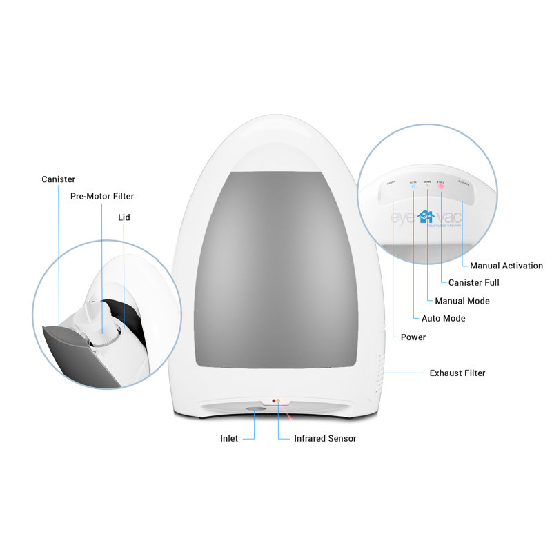 Aspirateur sans contact EyeVac Home, Blanc